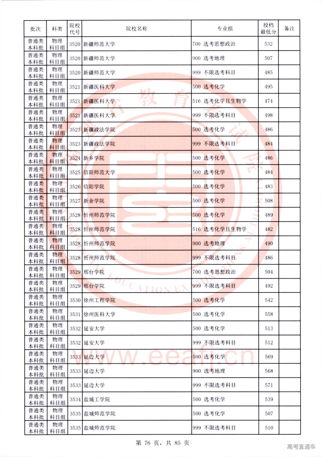 物理科目组-76.jpg 物理科目组-76.jpg