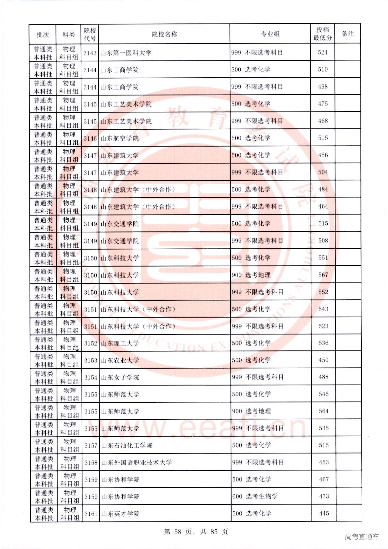 物理科目组-58.jpg 物理科目组-58.jpg