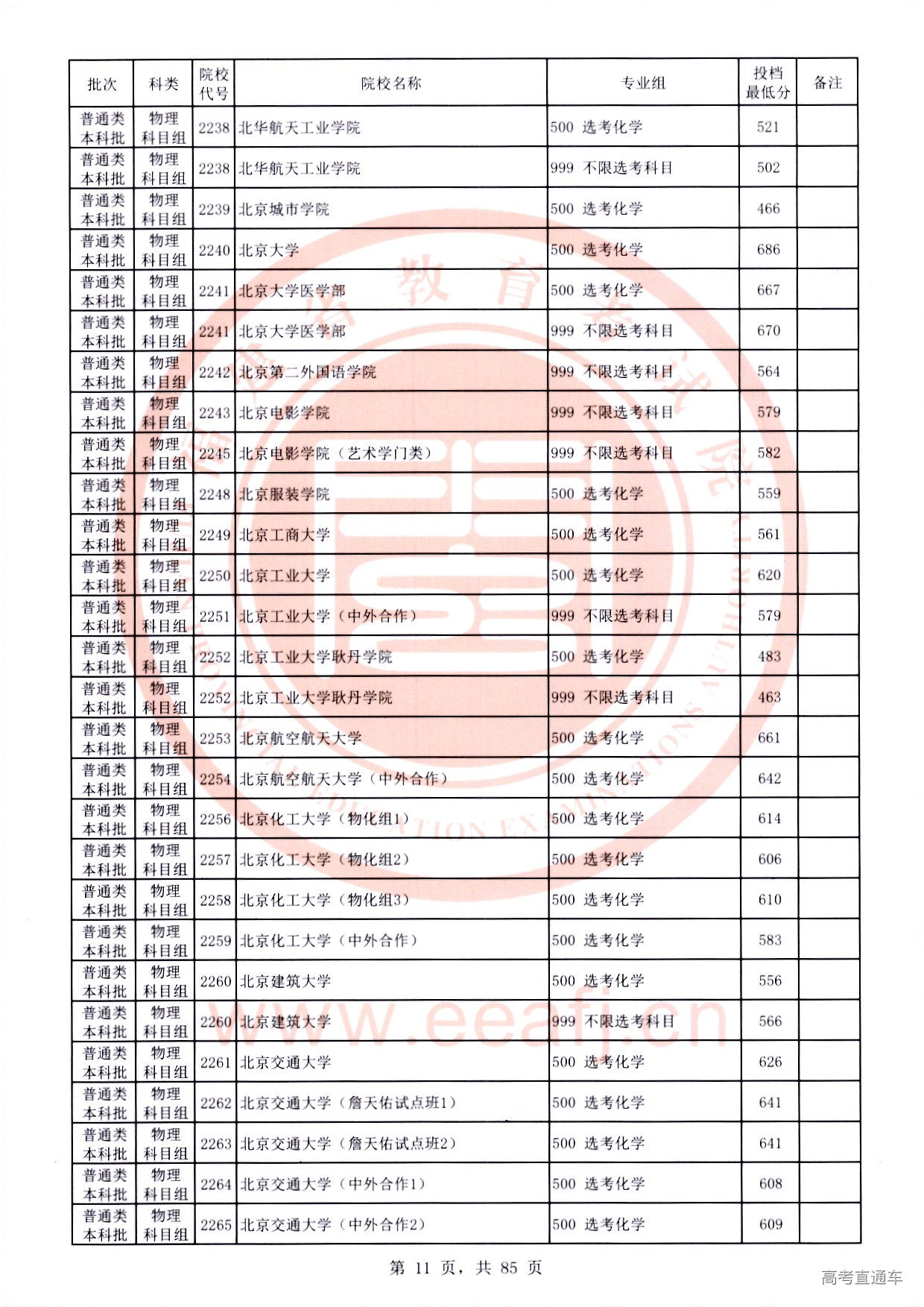 物理科目组-11.jpg 物理科目组-11.jpg