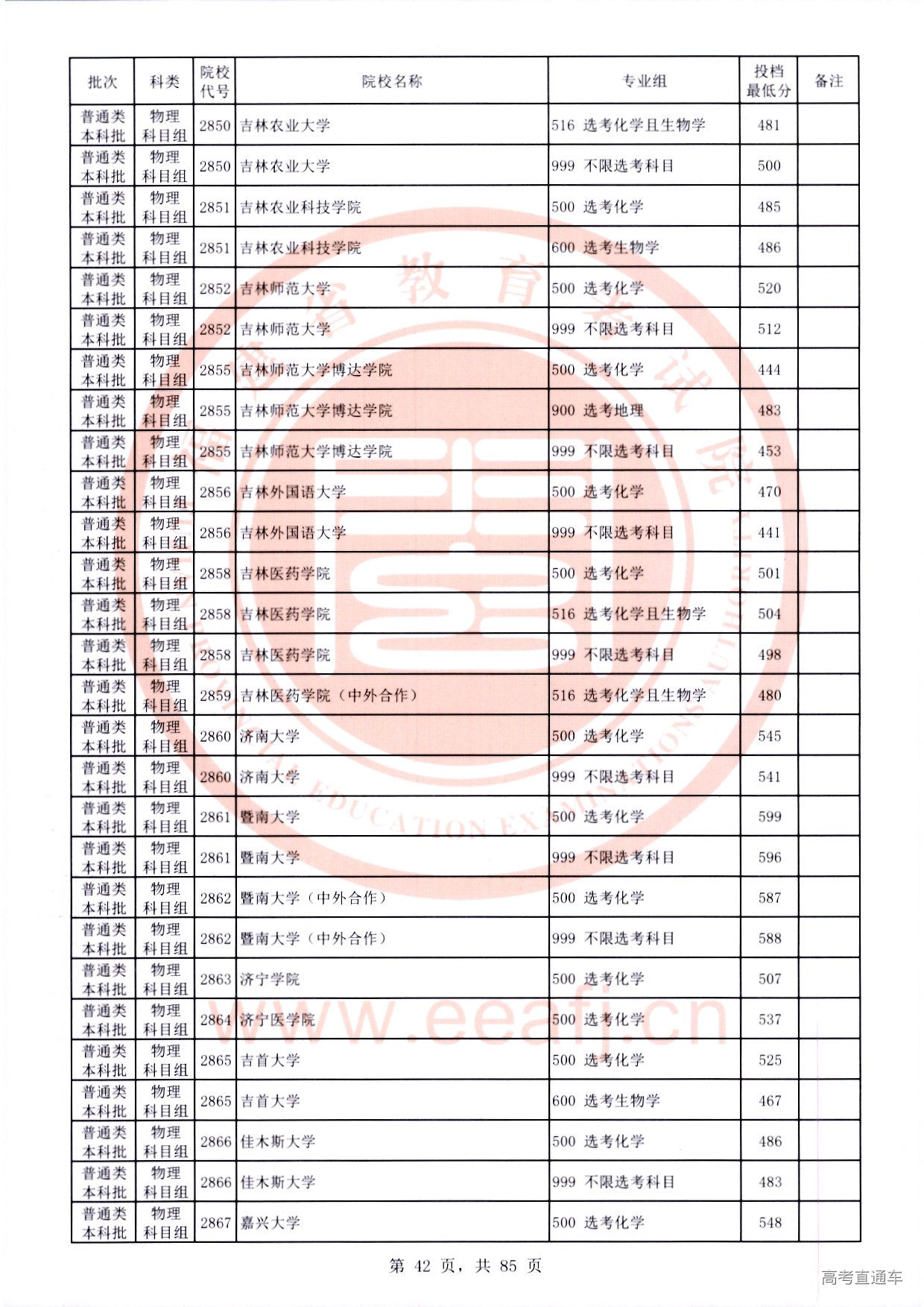 物理科目组-42.jpg 物理科目组-42.jpg