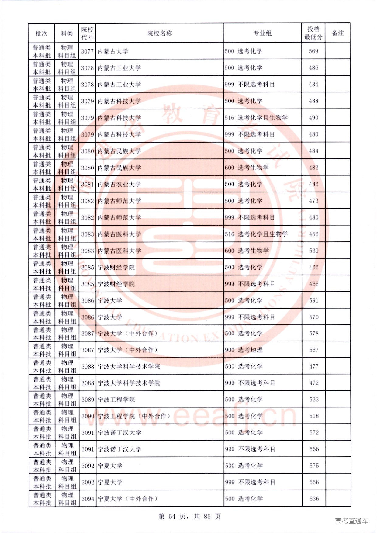 物理科目组-54.jpg 物理科目组-54.jpg