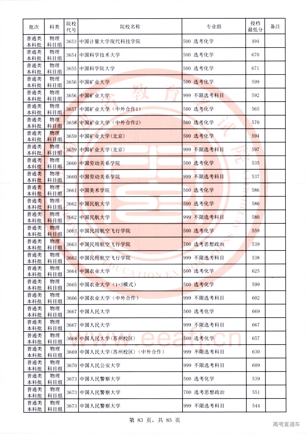 物理科目组-83.jpg 物理科目组-83.jpg