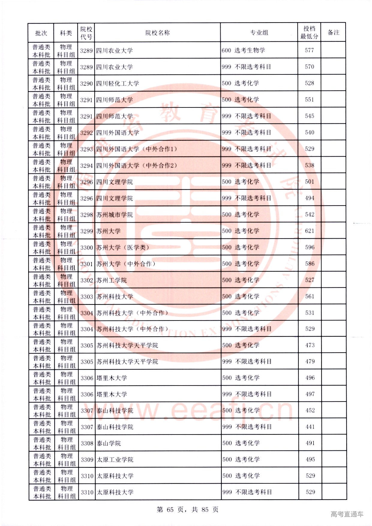 物理科目组-65.jpg 物理科目组-65.jpg