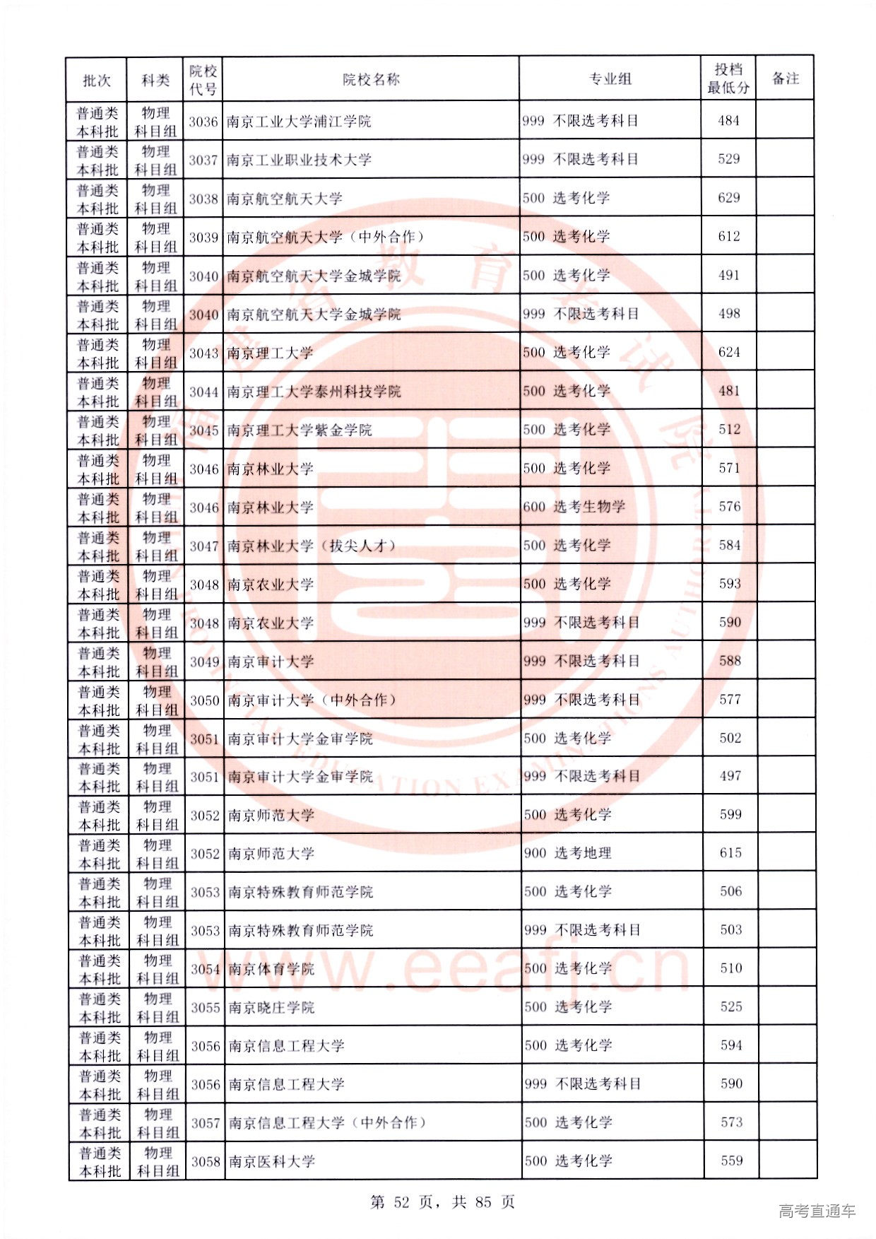 物理科目组-52.jpg 物理科目组-52.jpg