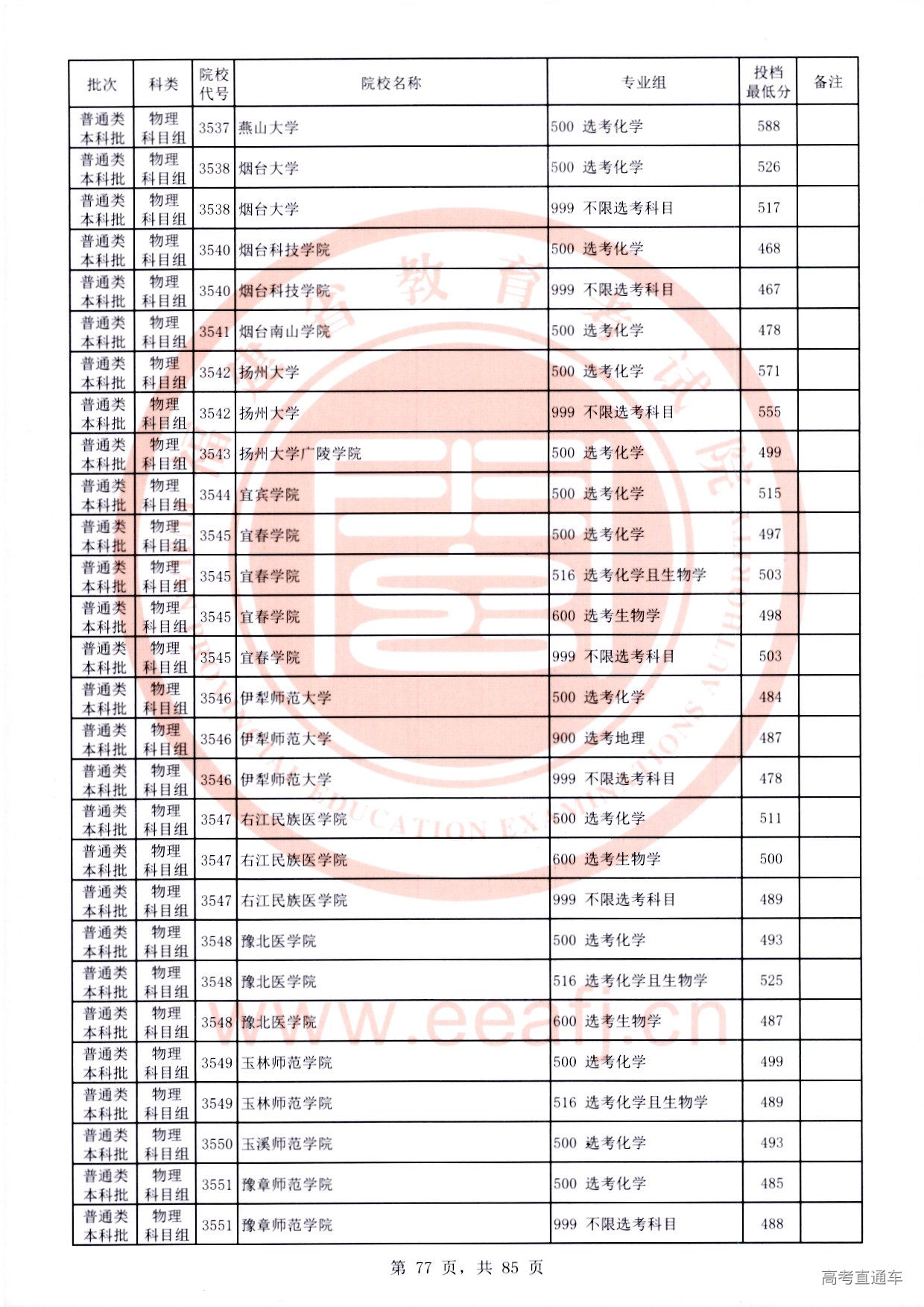 物理科目组-77.jpg 物理科目组-77.jpg