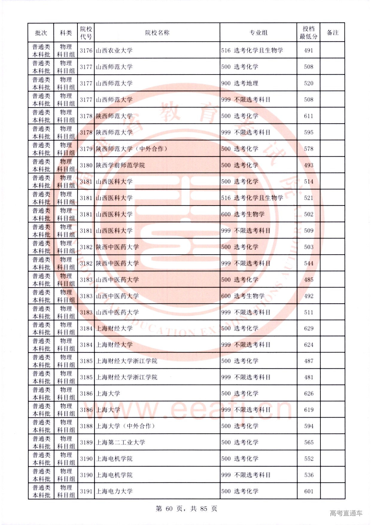 物理科目组-60.jpg 物理科目组-60.jpg