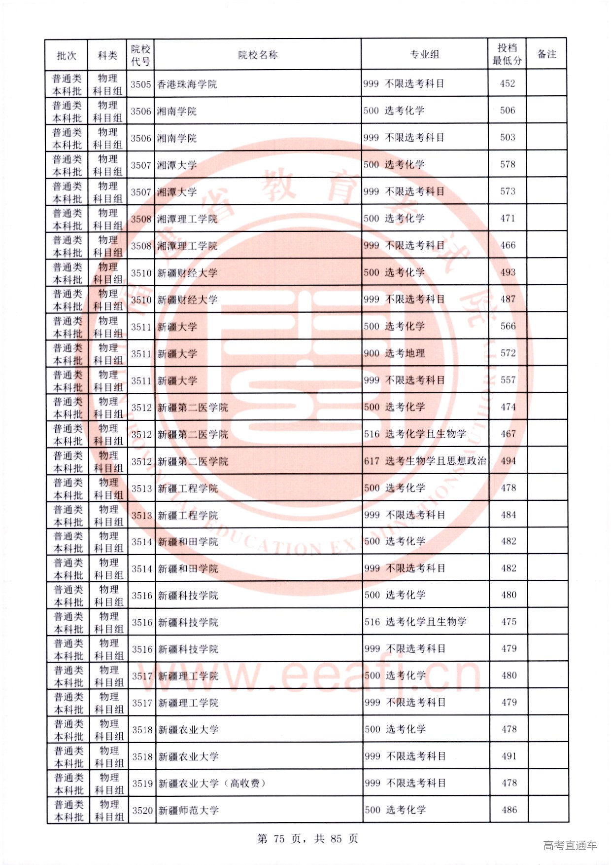 物理科目组-75.jpg 物理科目组-75.jpg