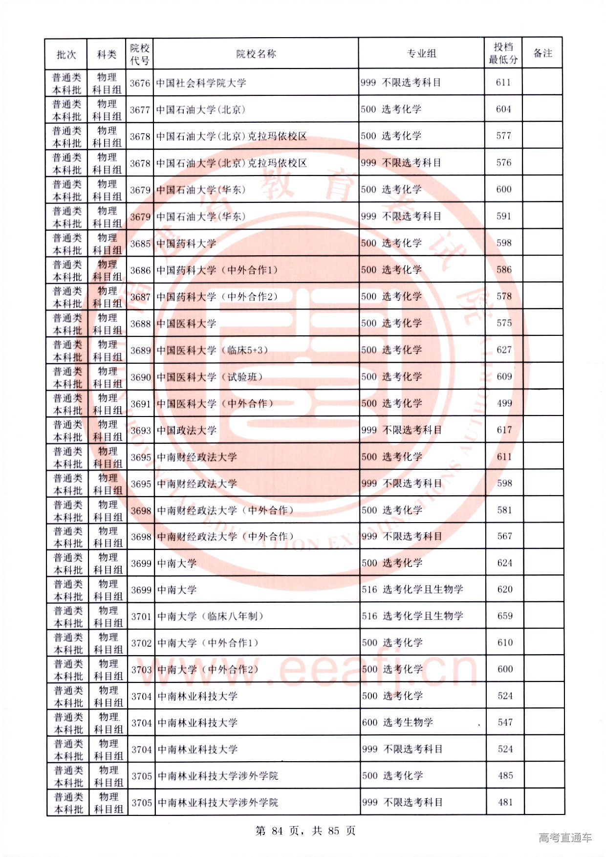 物理科目组-84.jpg 物理科目组-84.jpg