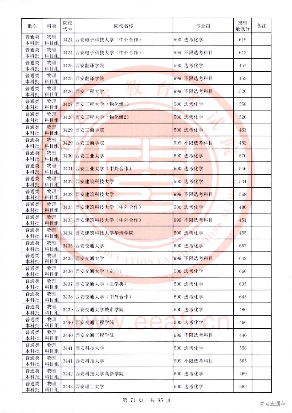 物理科目组-71.jpg 物理科目组-71.jpg