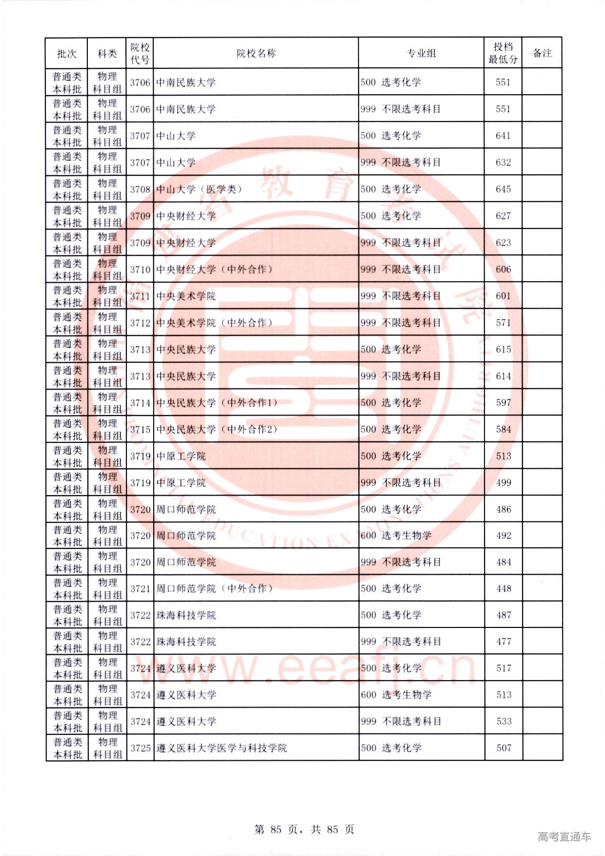 物理科目组-85.jpg 物理科目组-85.jpg