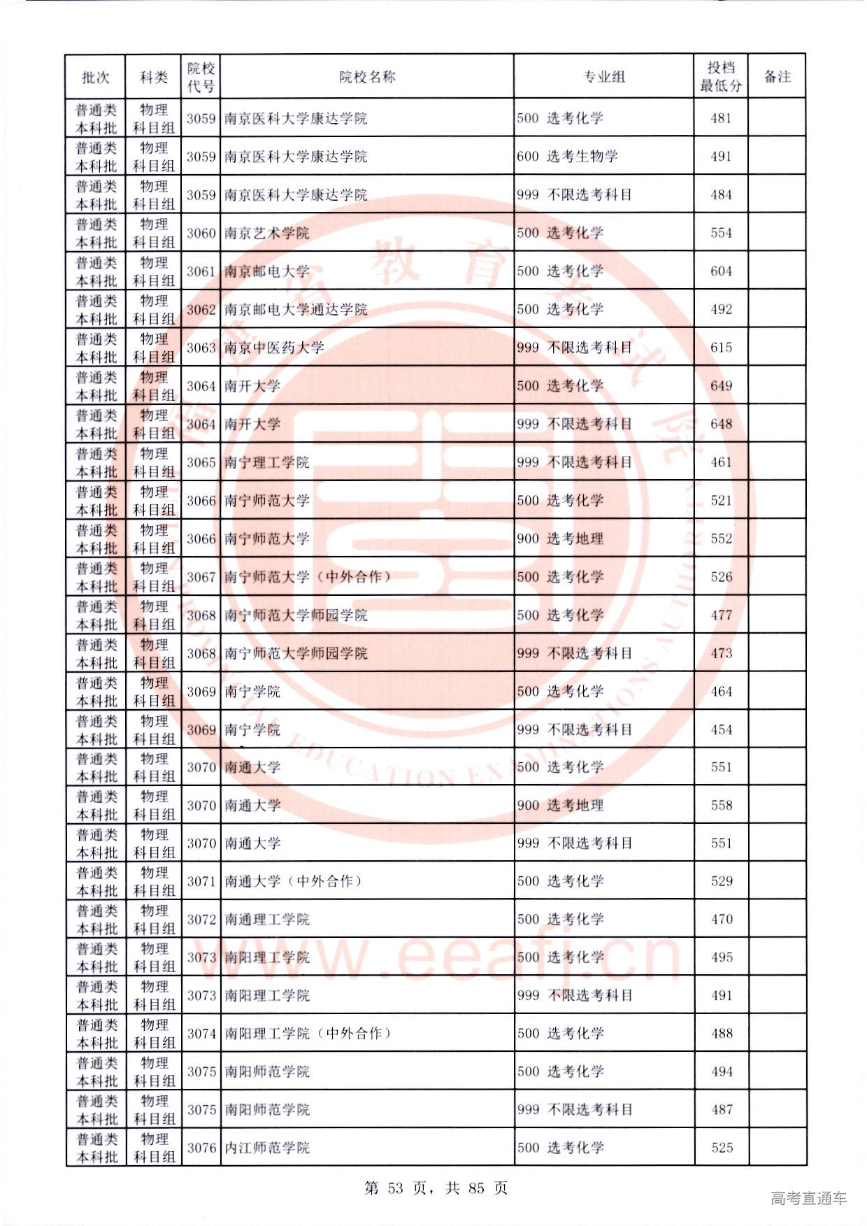 物理科目组-53.jpg 物理科目组-53.jpg