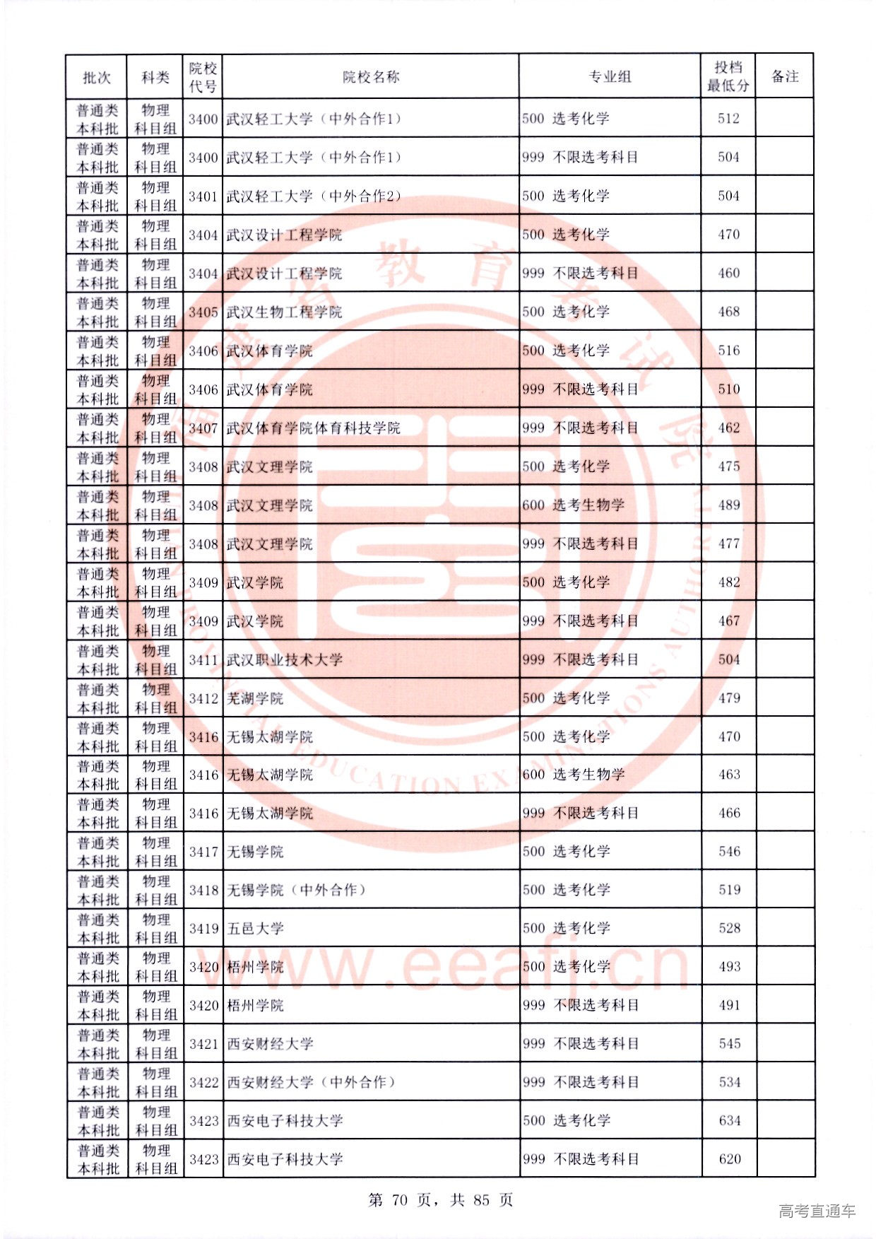 物理科目组-70.jpg 物理科目组-70.jpg