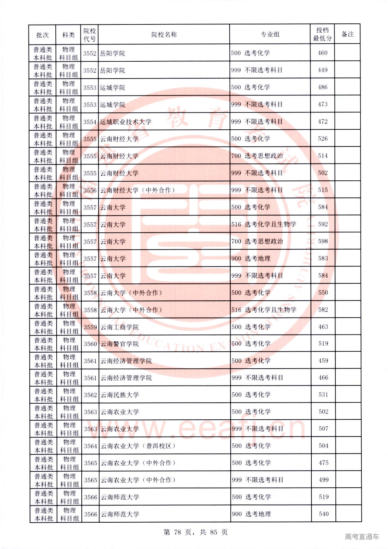 物理科目组-78.jpg 物理科目组-78.jpg