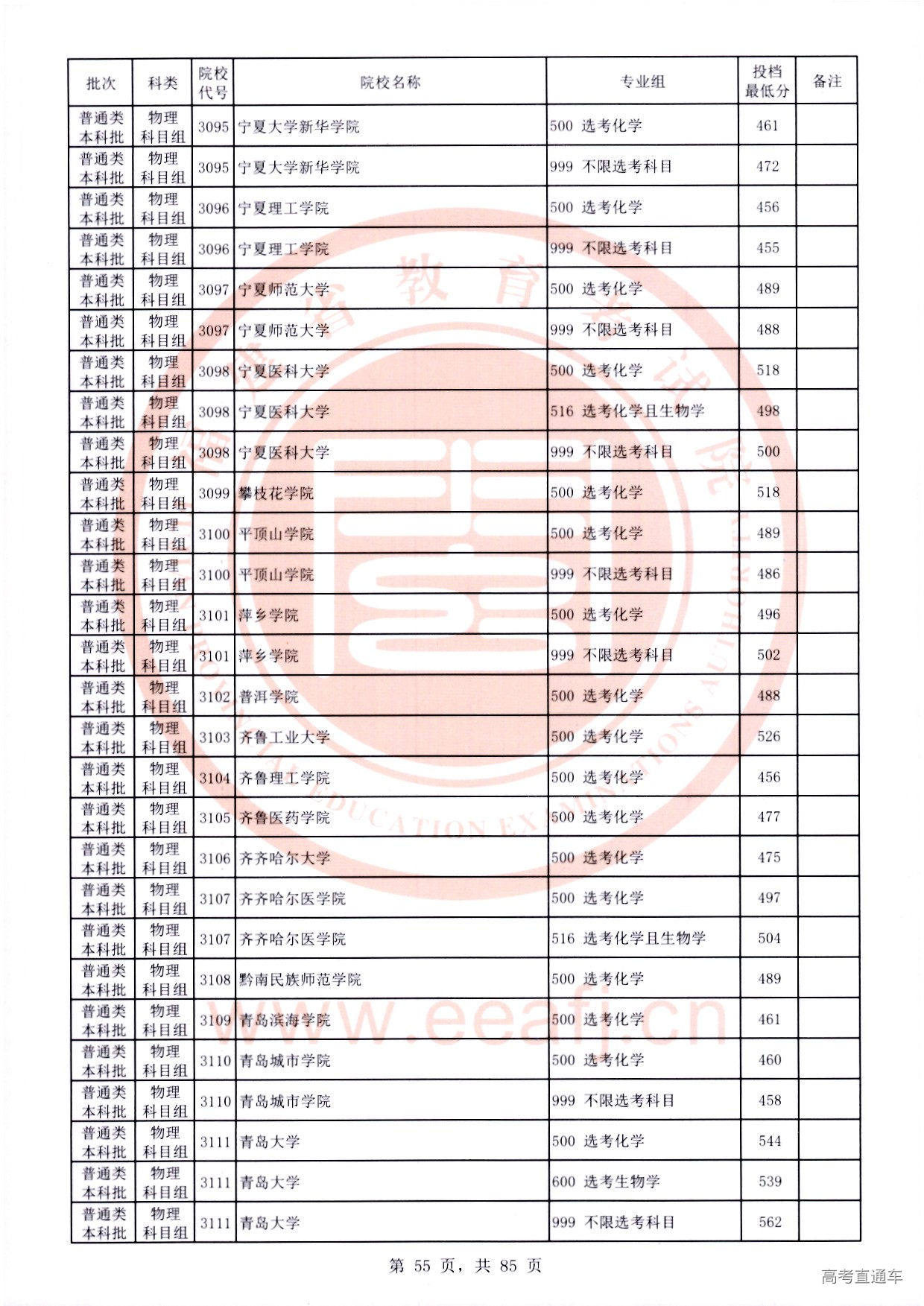 物理科目组-55.jpg 物理科目组-55.jpg