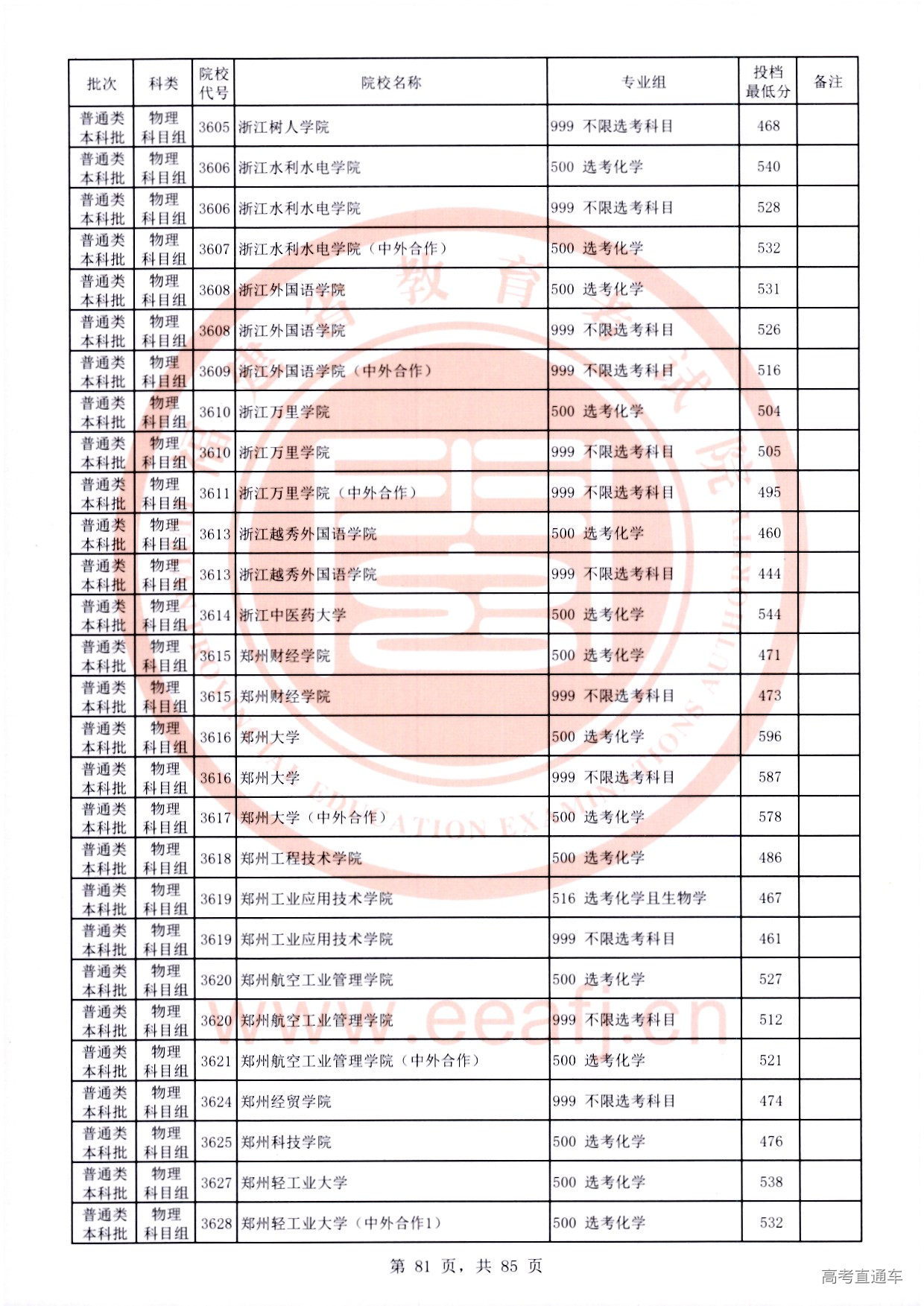 物理科目组-81.jpg 物理科目组-81.jpg
