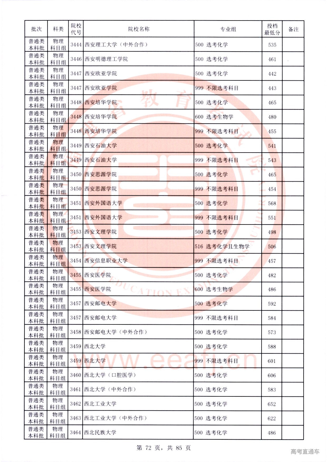 物理科目组-72.jpg 物理科目组-72.jpg