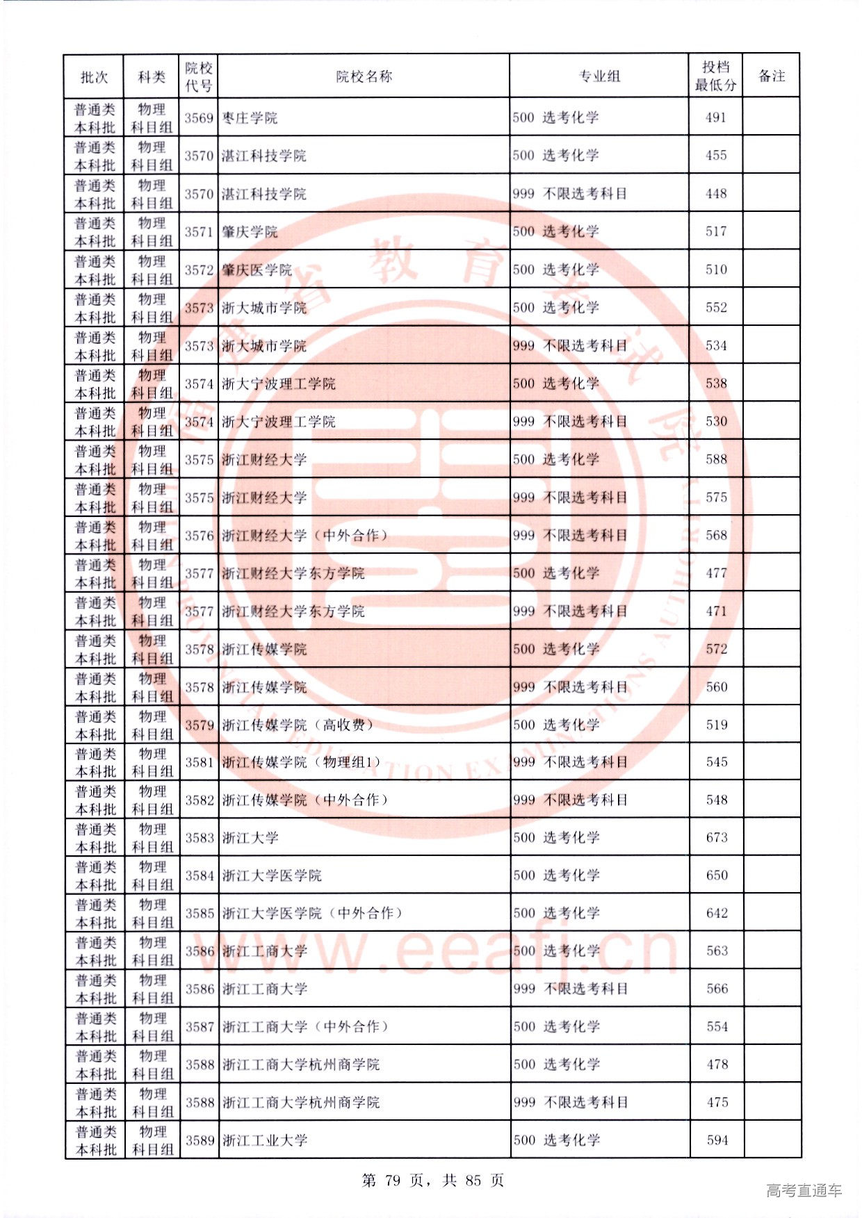物理科目组-79.jpg 物理科目组-79.jpg