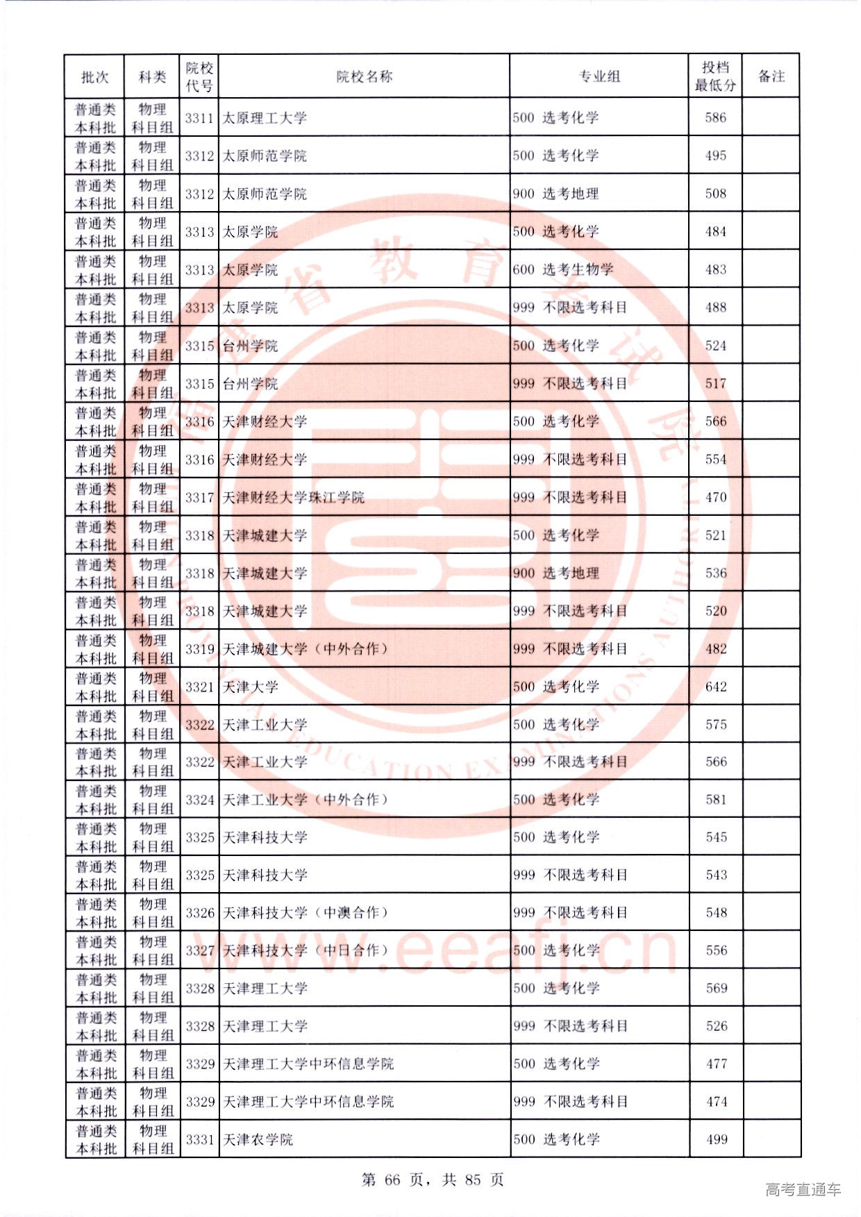 物理科目组-66.jpg 物理科目组-66.jpg