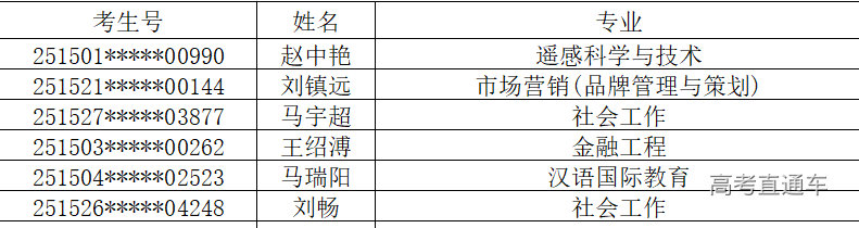 1753515075934940.png image.png