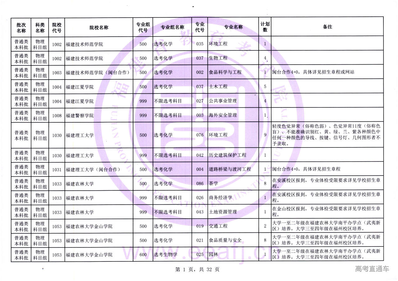 PtBk_1z_Wlz_01.jpg PtBk_1z_Wlz_01.jpg