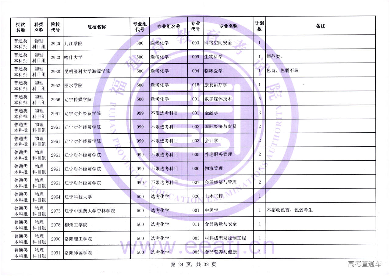 PtBk_1z_Wlz_24.jpg PtBk_1z_Wlz_24.jpg