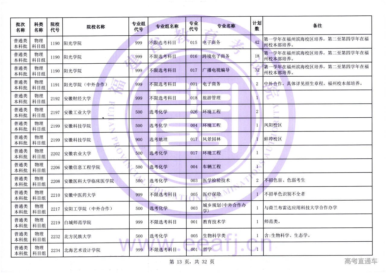 PtBk_1z_Wlz_13.jpg PtBk_1z_Wlz_13.jpg