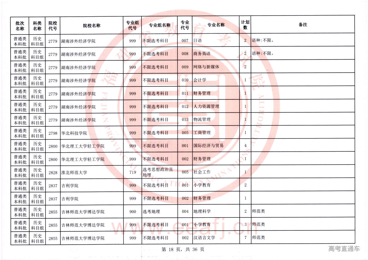 PtBk_1z_Lsz_18.jpg PtBk_1z_Lsz_18.jpg