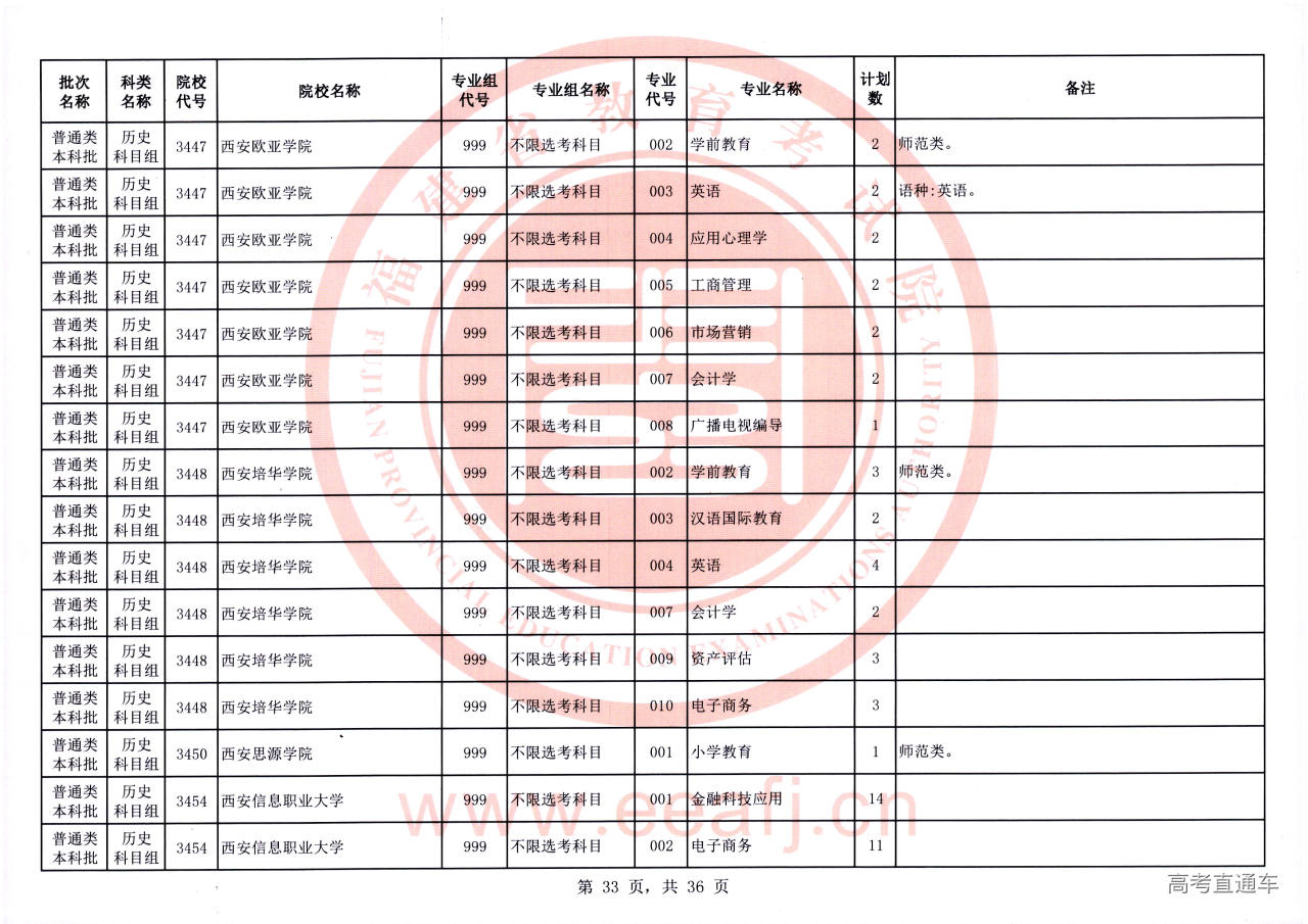 PtBk_1z_Lsz_33.jpg PtBk_1z_Lsz_33.jpg