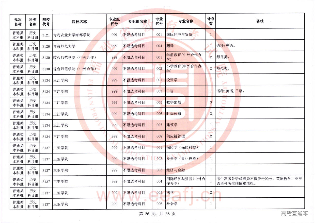 PtBk_1z_Lsz_26.jpg PtBk_1z_Lsz_26.jpg