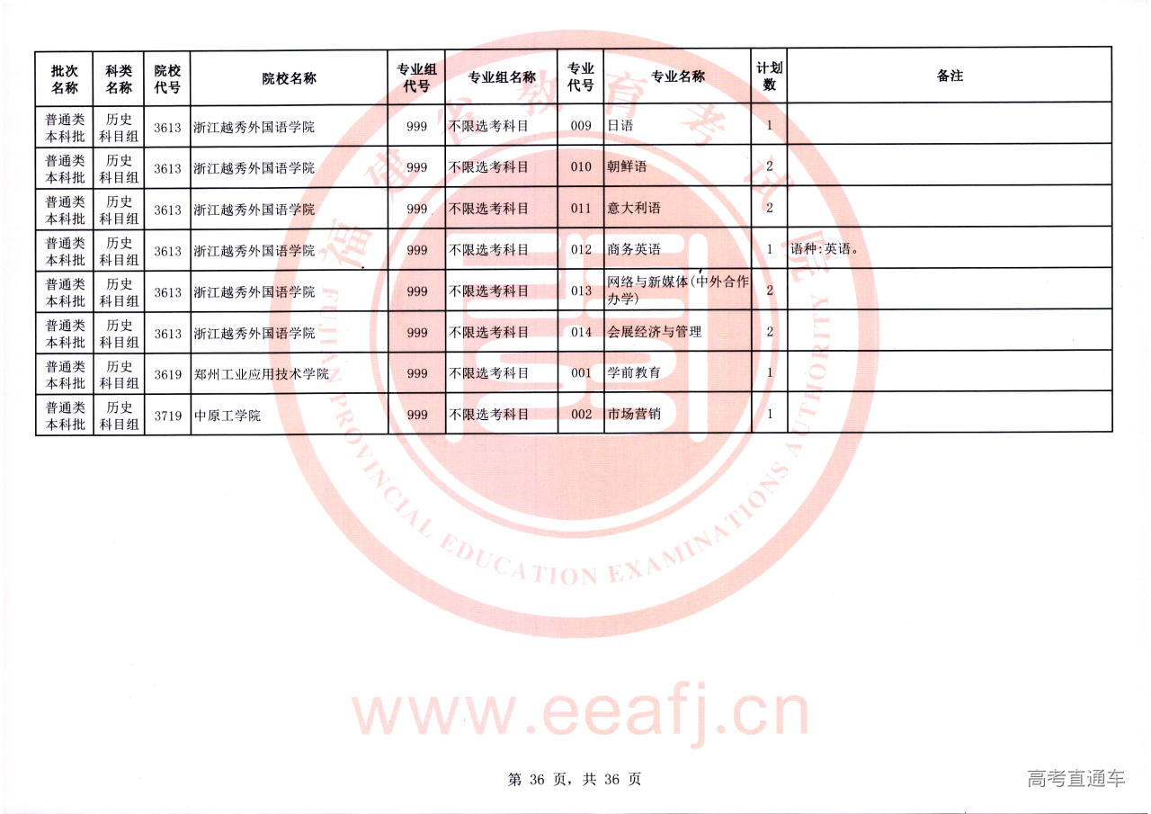 PtBk_1z_Lsz_36.jpg PtBk_1z_Lsz_36.jpg