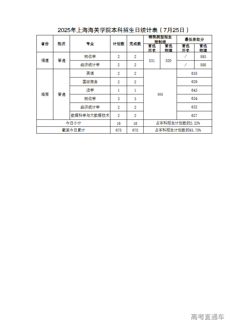 1753579761616889.png image.png