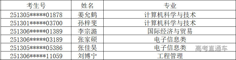 1753590955255200.png dfccb70fa57cff97aba3a11da85e4719.png