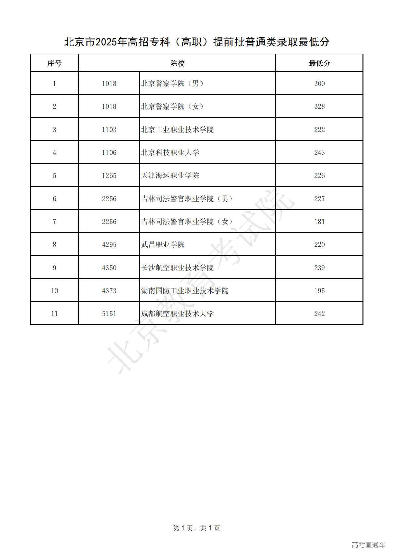 1753599171770472.jpg 178-250HG24043_01.jpg