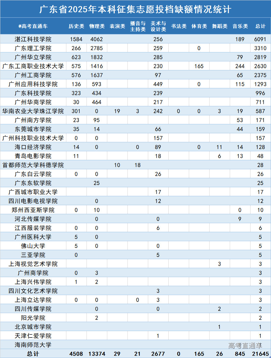 1753604440242523.png ad859aec6ce86573df79788e9a9689ed.png