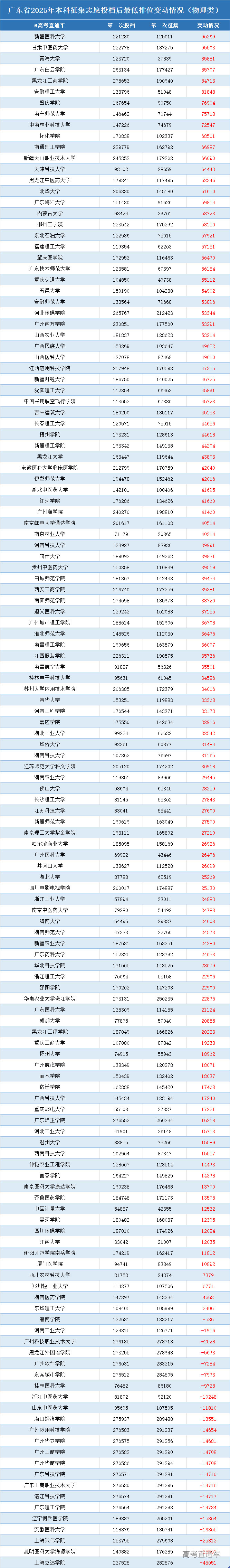 1753605662763664.png 18dced475dd6a5b58b6745e671834a10.png