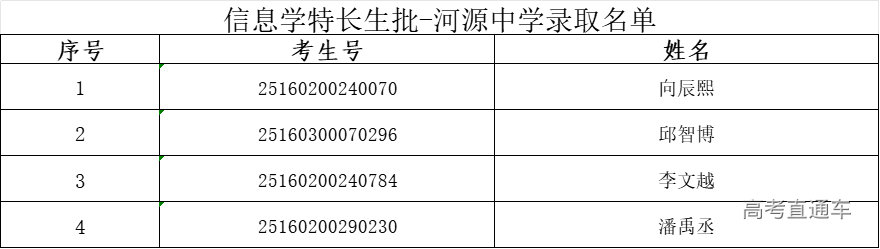 1753686744372525.jpg 1753686734208.jpg