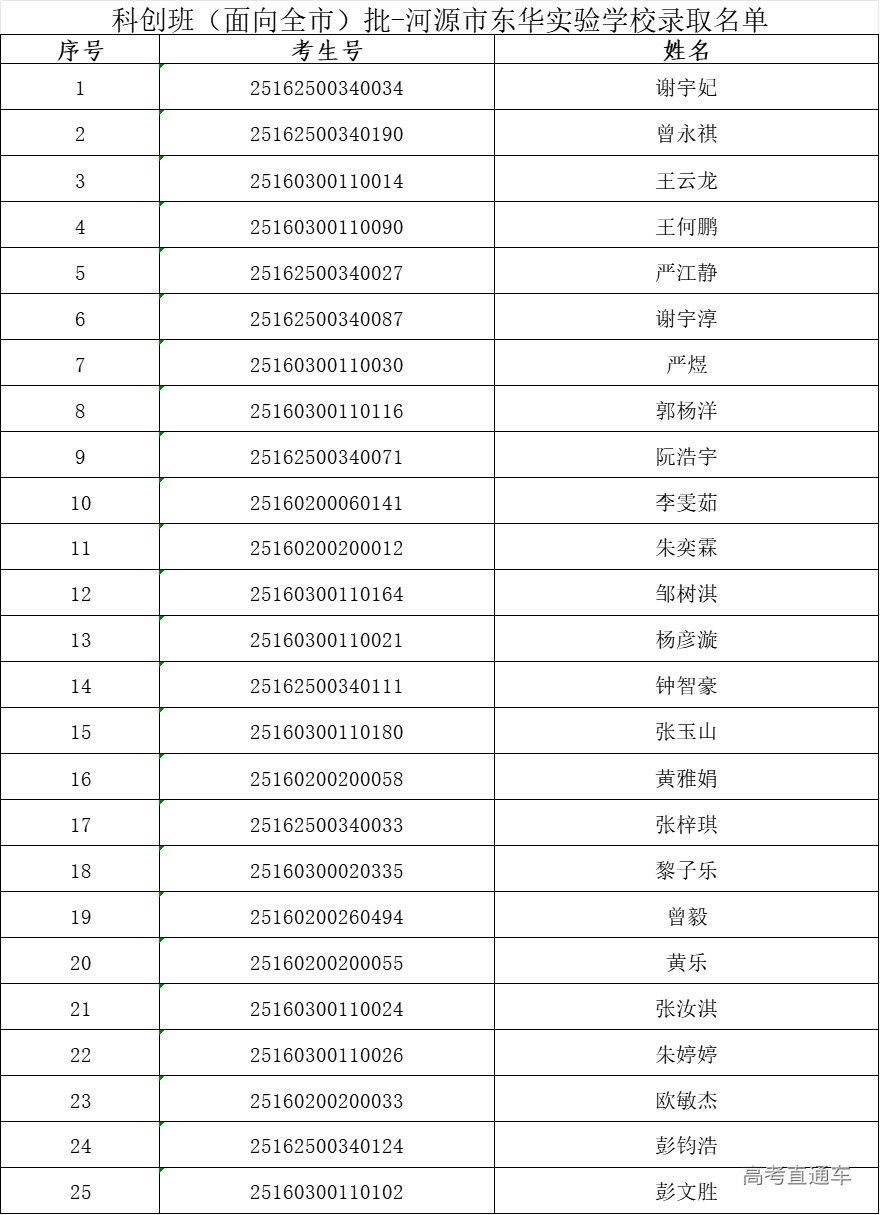 1753686914478054.jpg 1753686907694.jpg