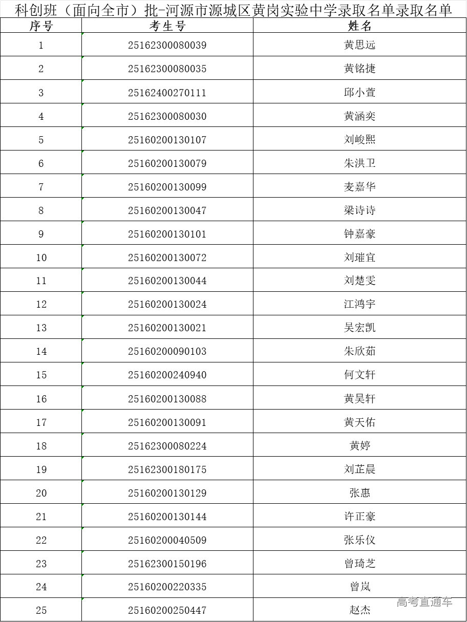 1753686948519973.jpg 1753686943344.jpg