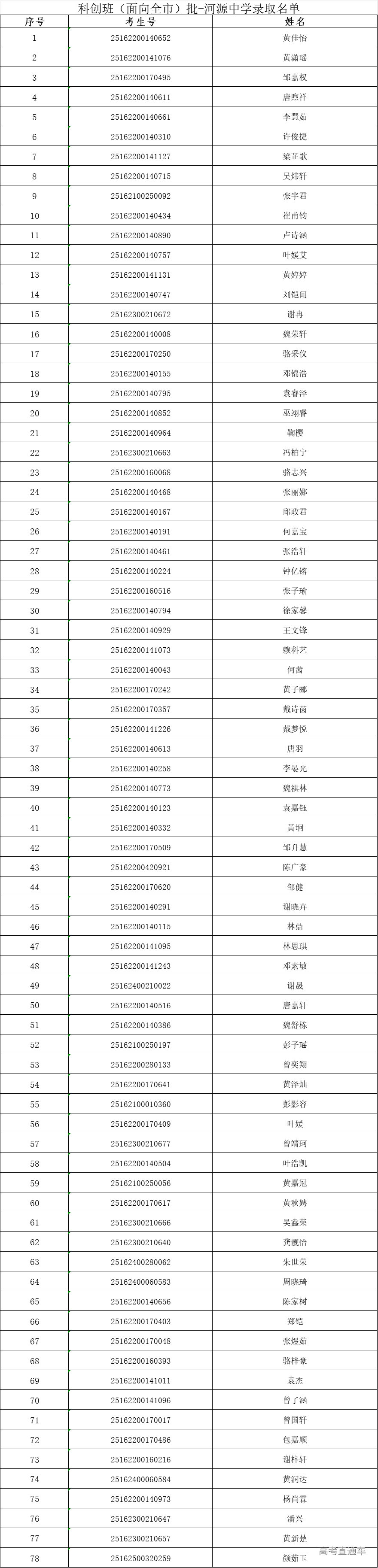 1753687001861267.jpg 1753686991985.jpg