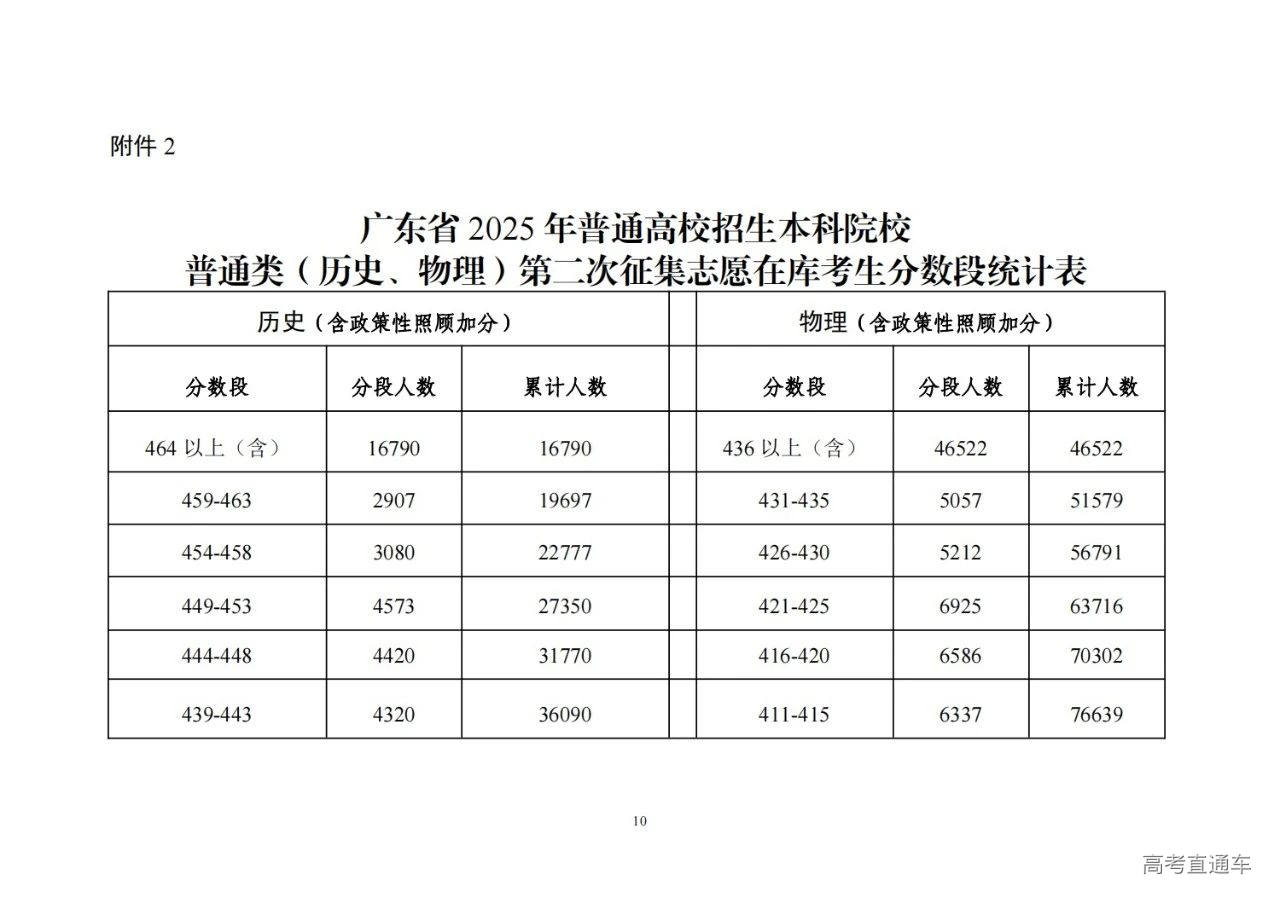 1753687129282258.jpg 2f82f3febccd33d280d61fd91483a7e2.jpg