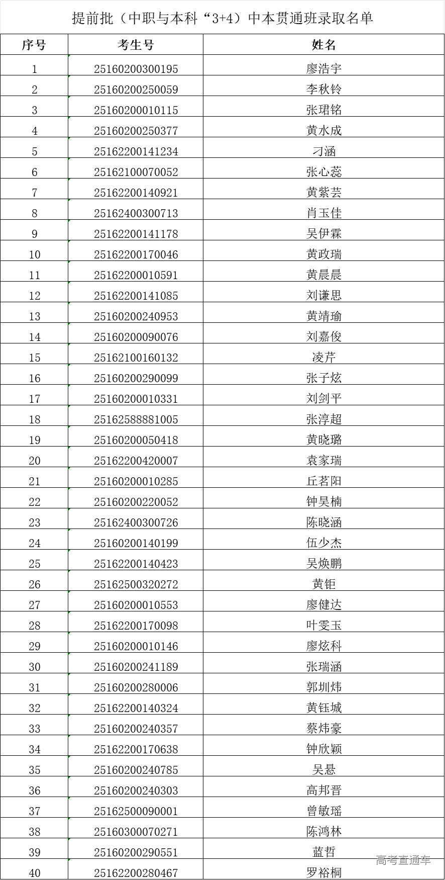 1753688988717806.jpg 1753688971446.jpg