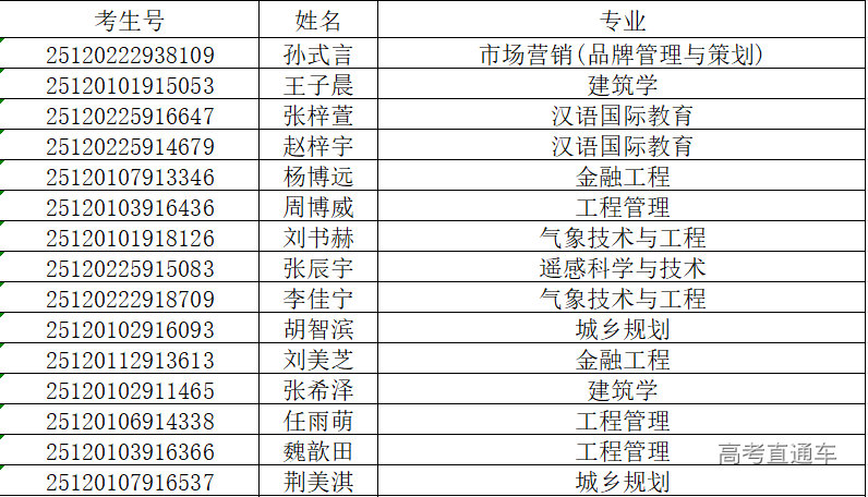 1753690253377934.png image.png