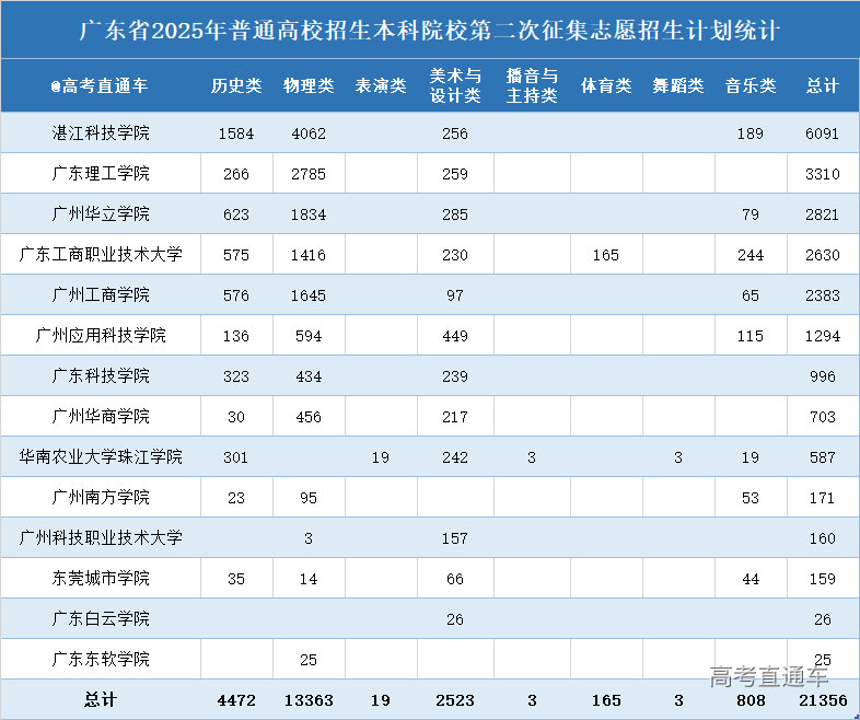 1753691074136570.png dde681a7c7e97872bb96fce526fd6c66.png