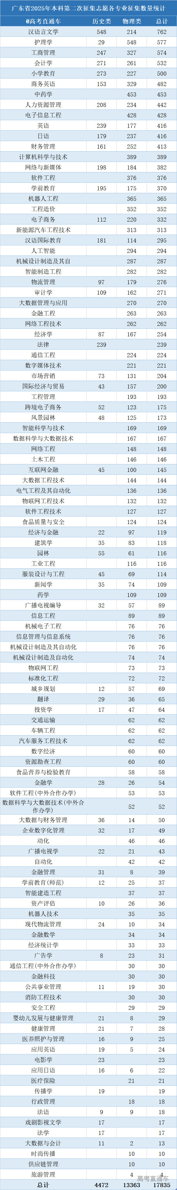 1753691769573330.png 3253e3b94cc13e106fd43ee7e9321943.png