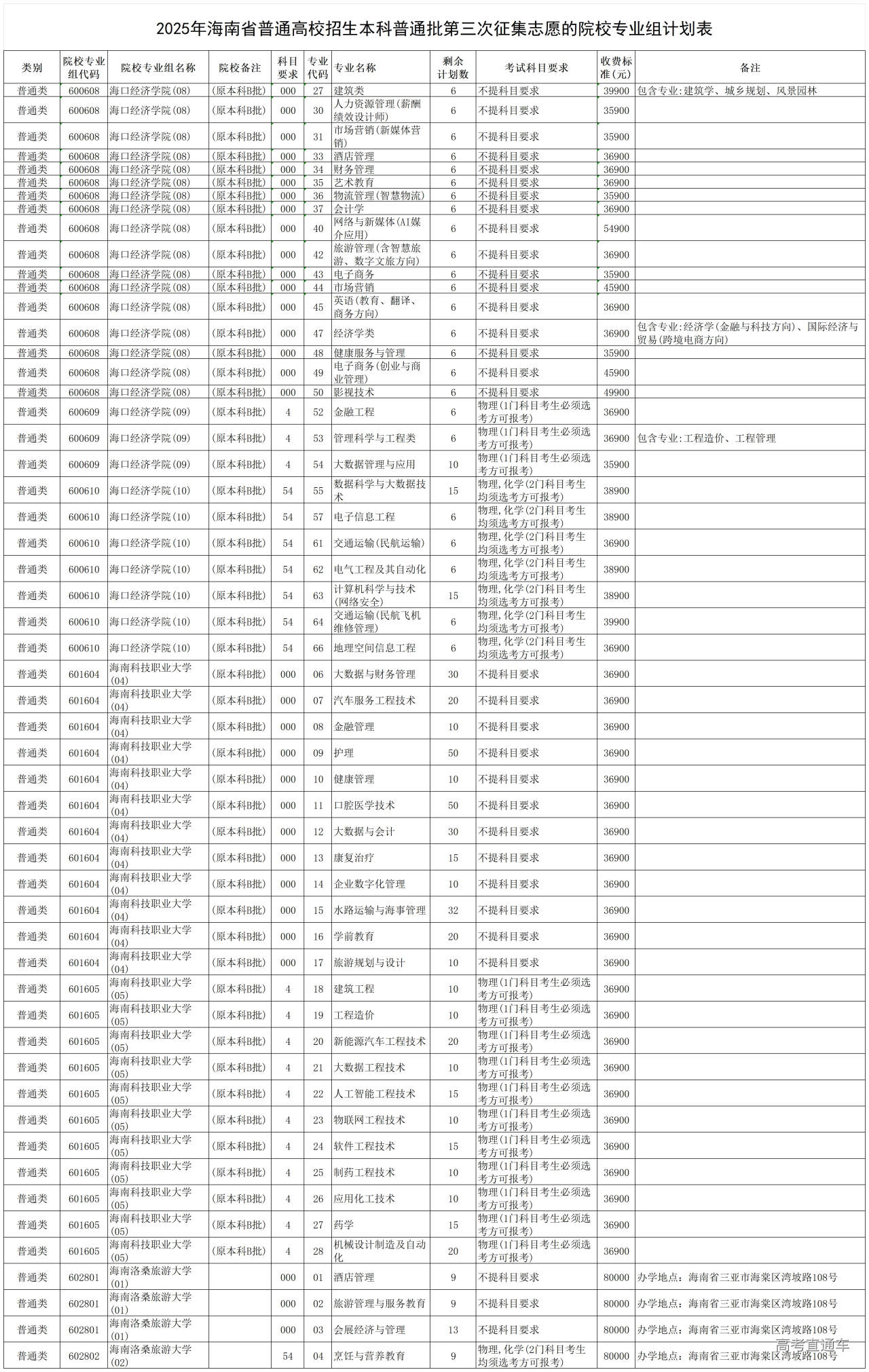 1753753547382960.jpg P020250728790020140104_jhgb202308141006.jpg