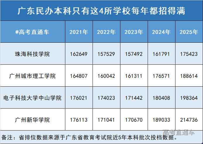 1753798640321193.png 7d08437d1b85bb2f4f555b72dbf60ee7.png