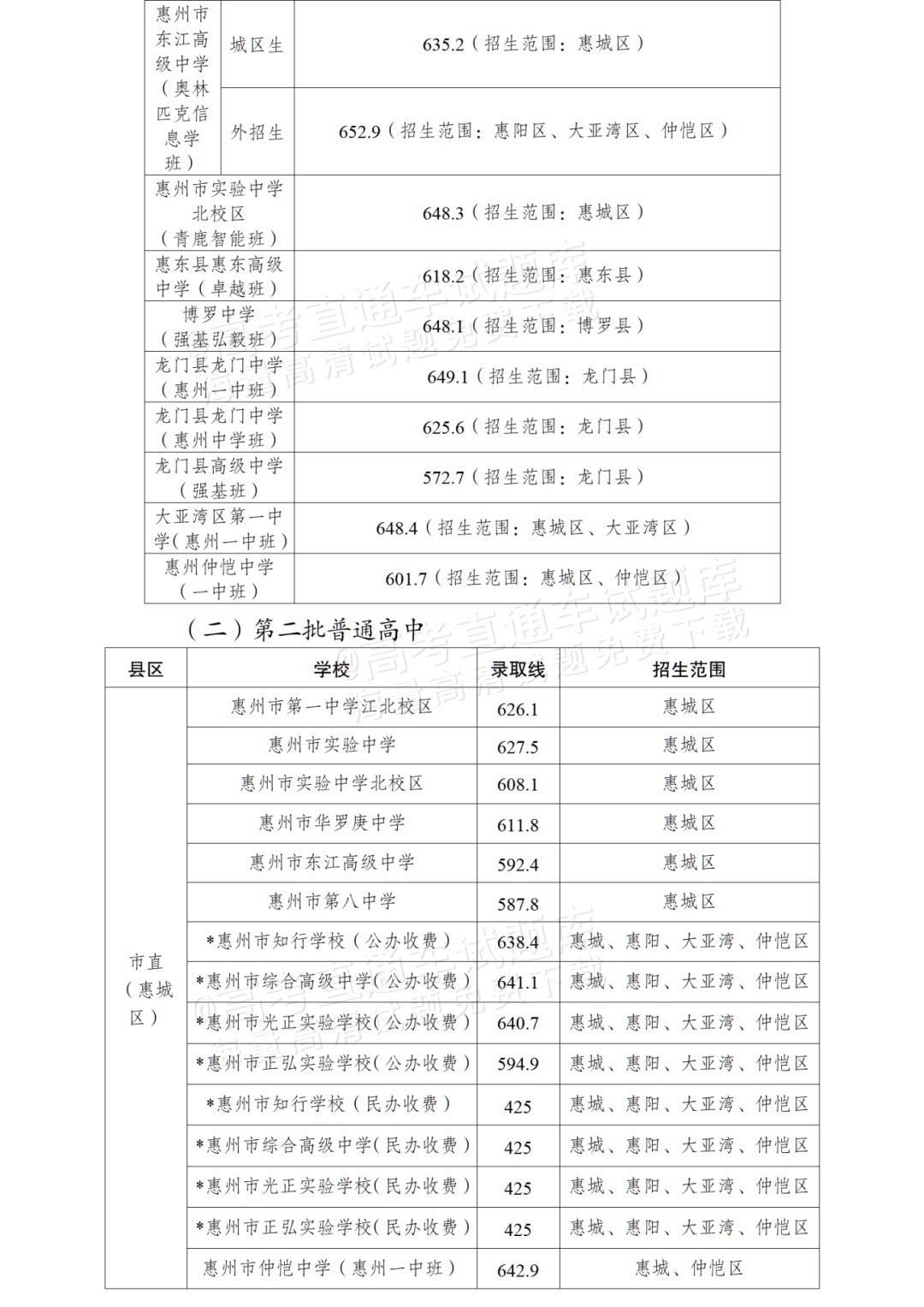 1753842106751085.png 0b1e74ef9ffa534f14845d6b9cab610e.png