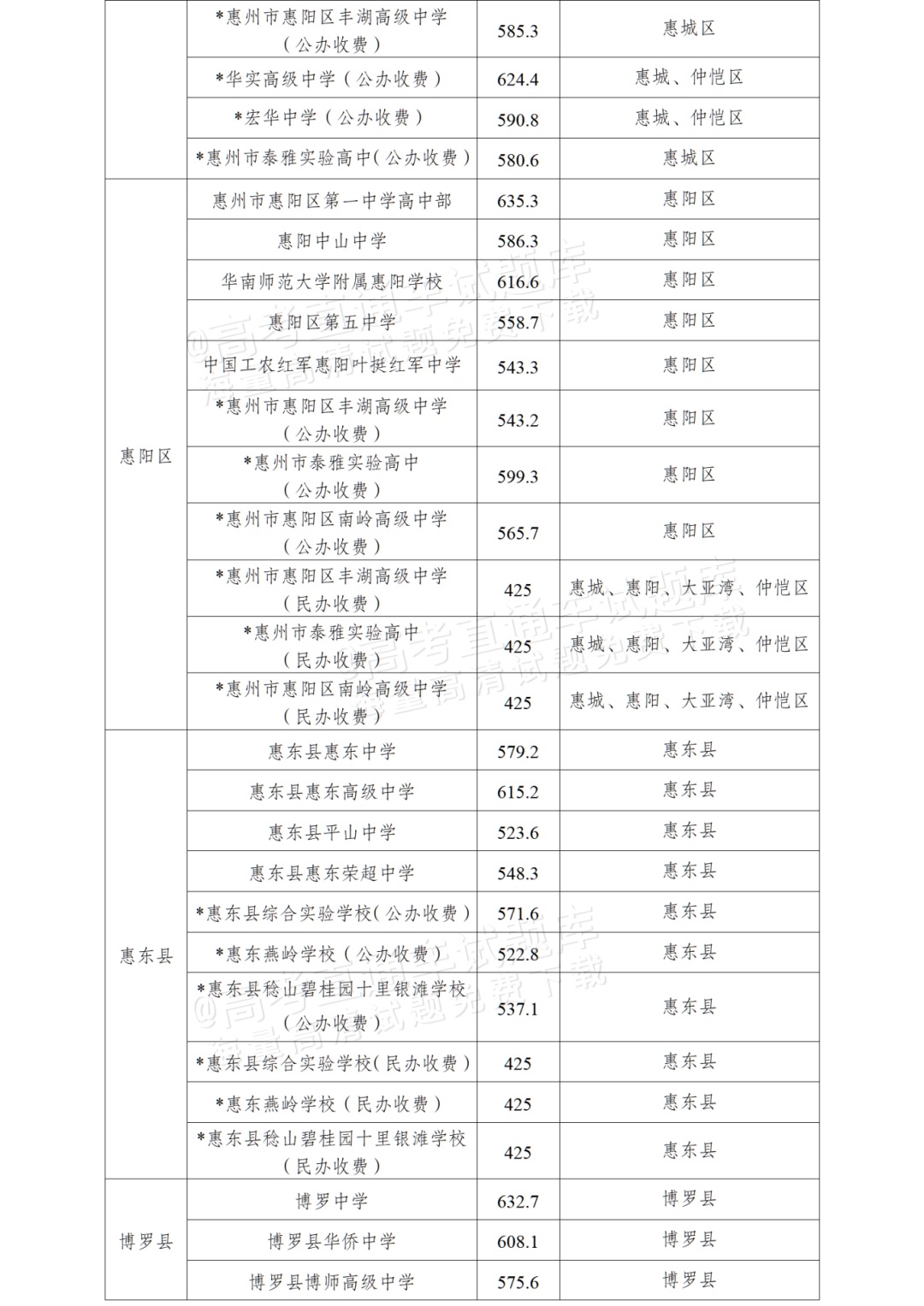 1753842119110431.png 54d15d238b115193b0a94b6f821efd50.png