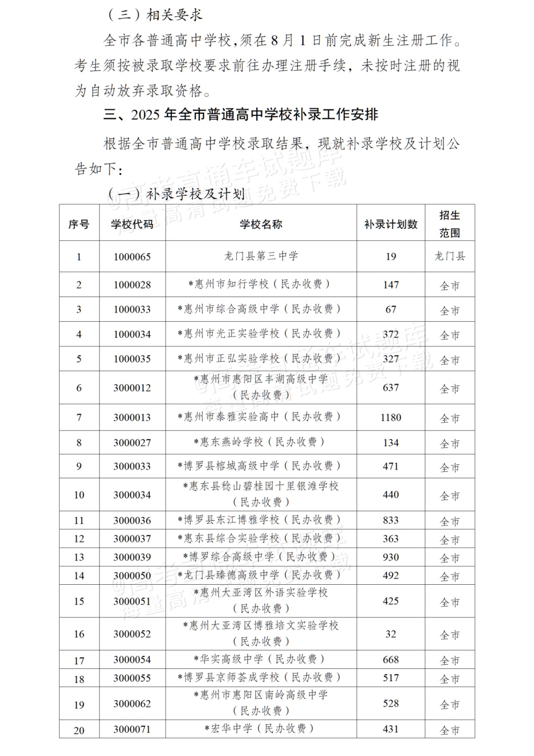 1753842163124929.png 366d3bbbf5dd1608c9b83daa69d5c6c6.png