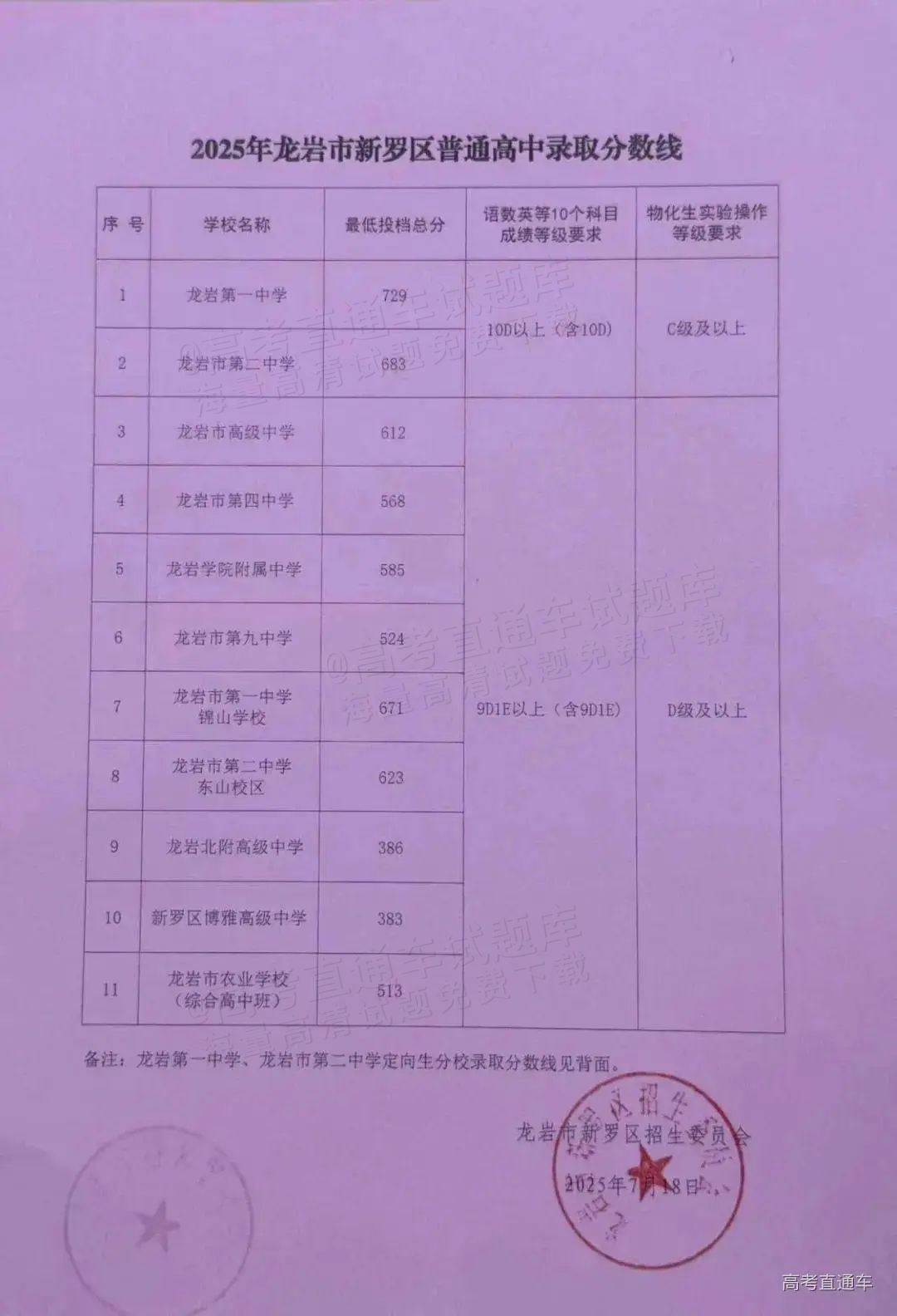 1753849280141011.jpg d05f6ee8d414f456828adc33fc1fab44.jpg